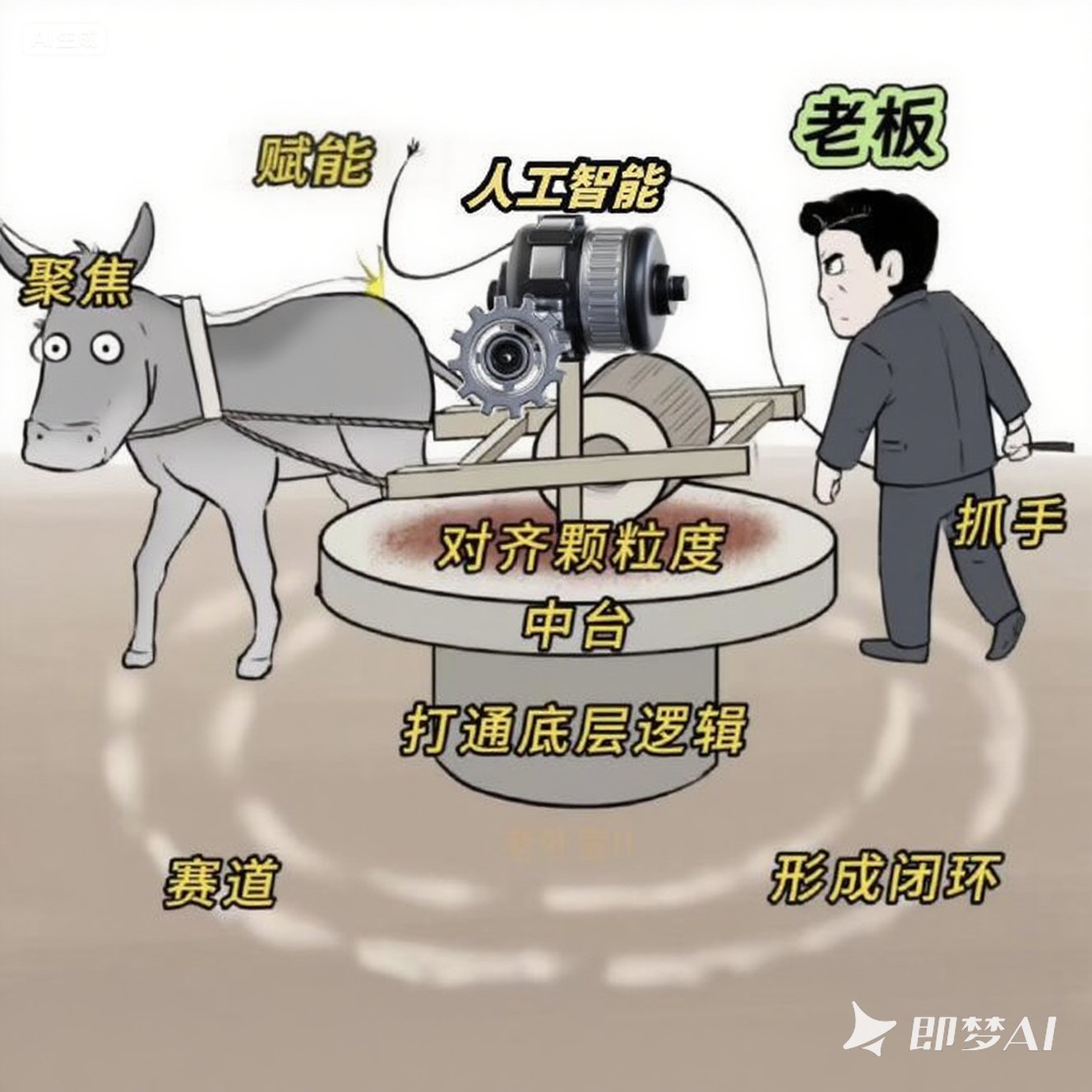 牛马 Bingo 游戏！